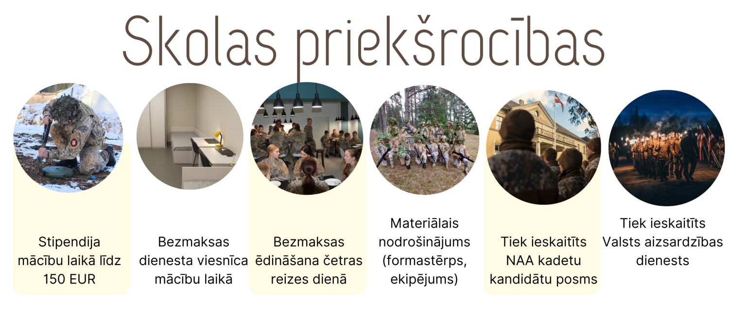 Skolas priekšrocību plakāts